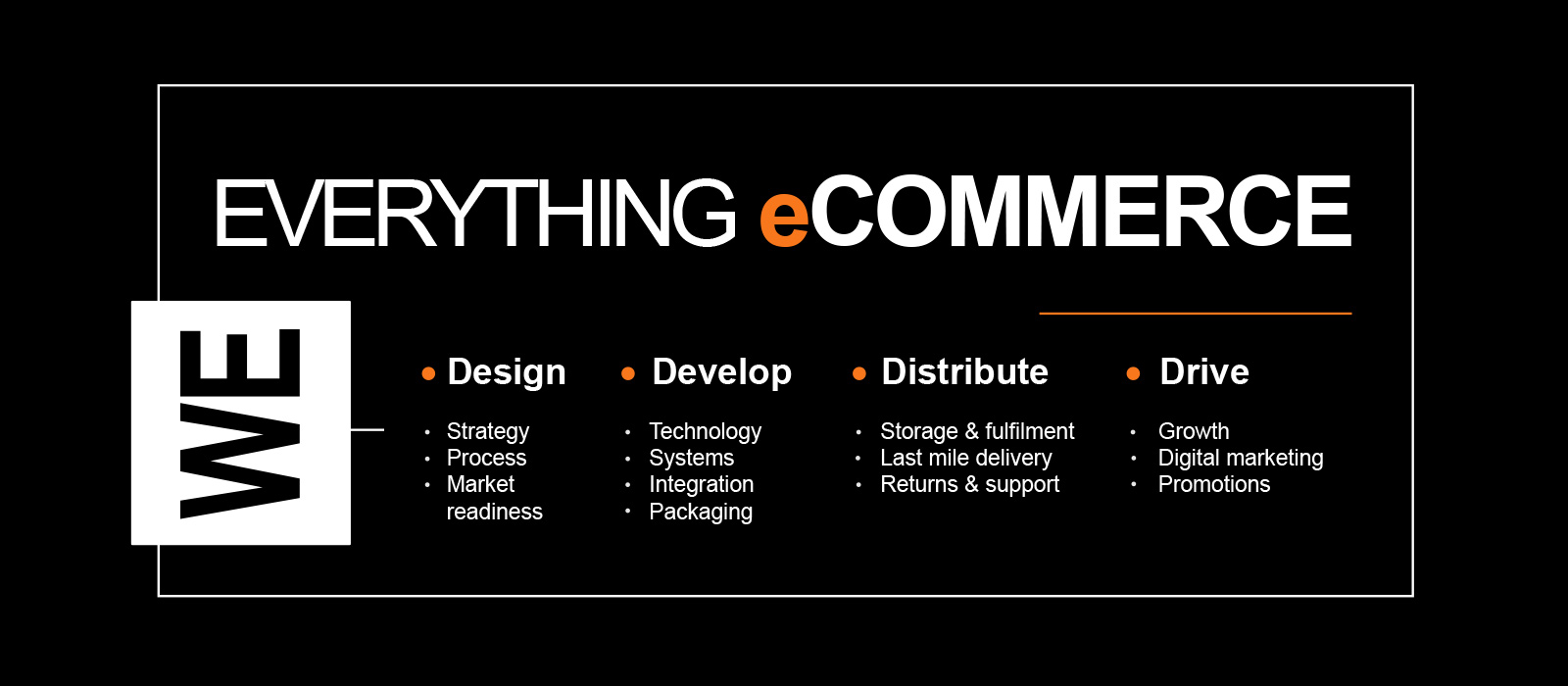 Everything eCommerce